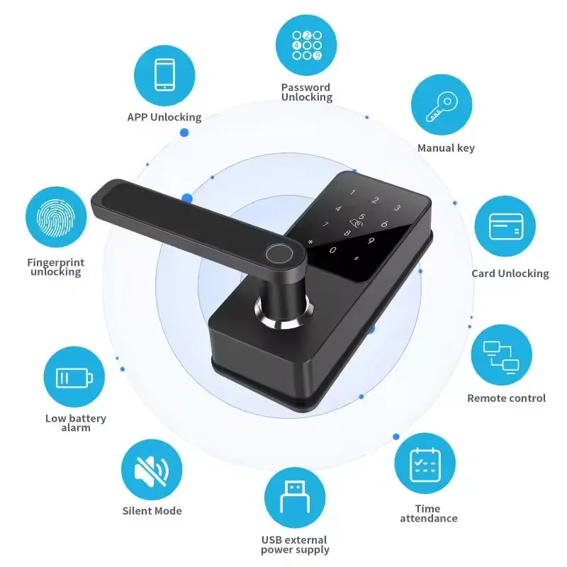 Modern black digital door lock with touch keypad and fingerprint handle, surrounded by multiple access feature icons.
