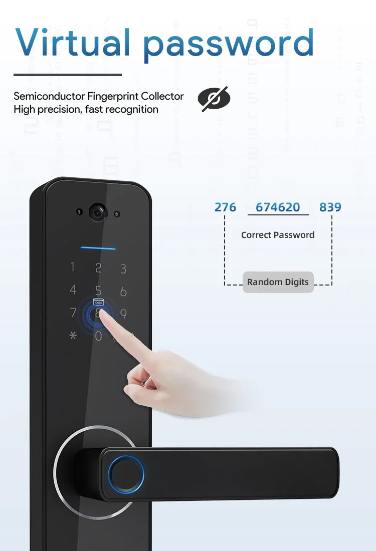 Sleek black smart door lock with integrated camera, digital keypad, and a fingerprint scanner on the handle.