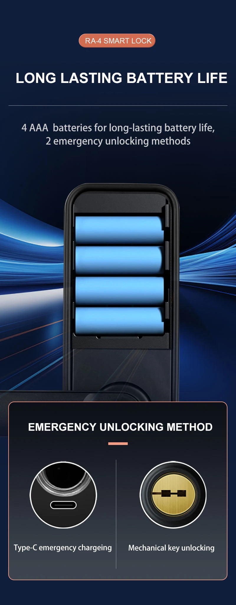 Black RA-4 smart lock showing battery compartment with 4 AAA batteries, USB-C port, and mechanical key slot.