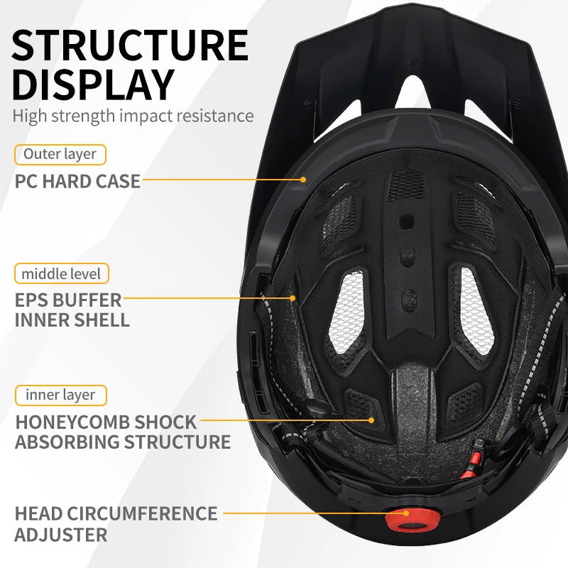 Black full-face bike helmet interior showing PC hard case, EPS buffer shell, and honeycomb shock absorber.