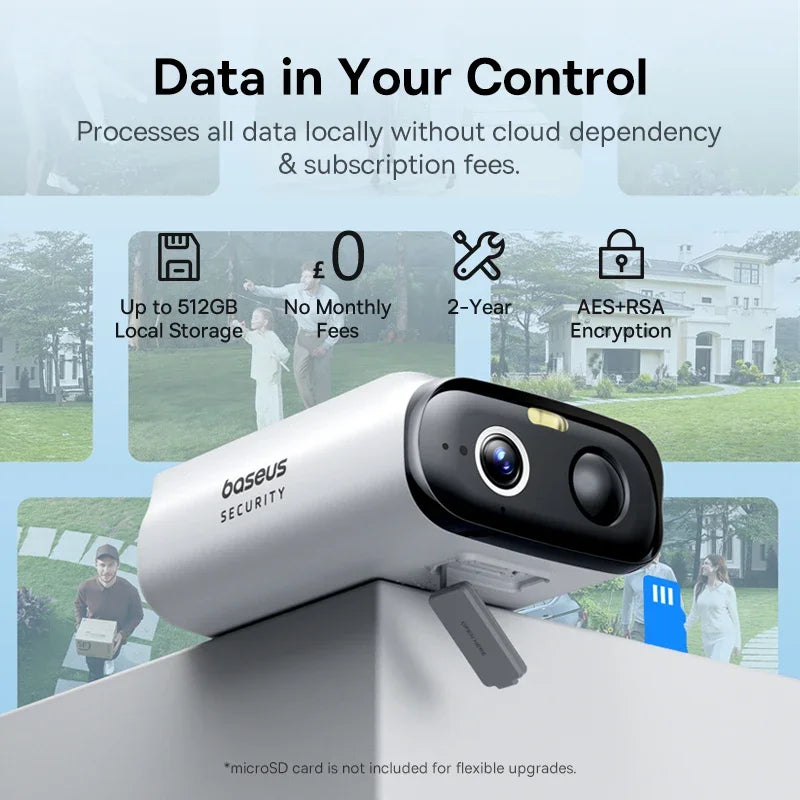 Baseus security camera highlighting local storage, no fees, encryption, and local data processing features.