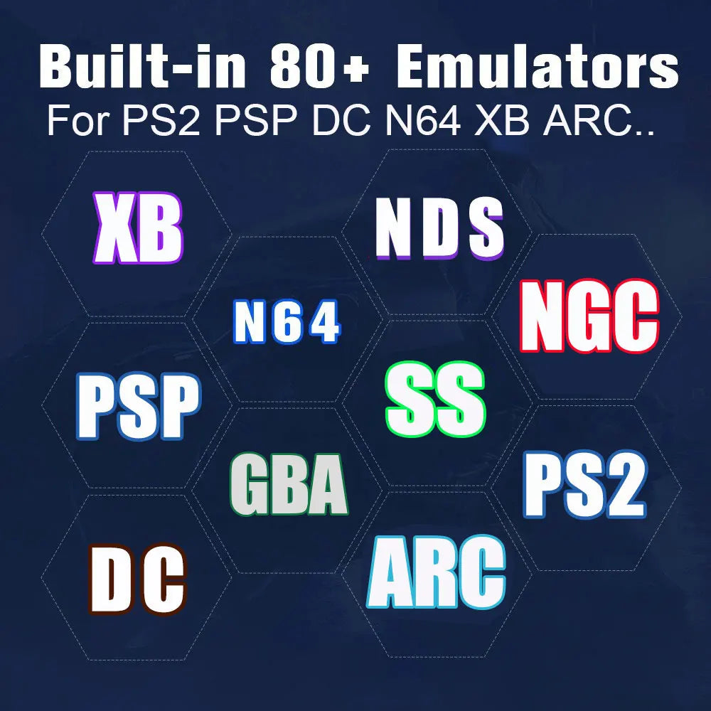 Retro gaming console graphic showing over 80 built-in emulators like PS2, PSP, and N64 inside blue honeycomb shapes.