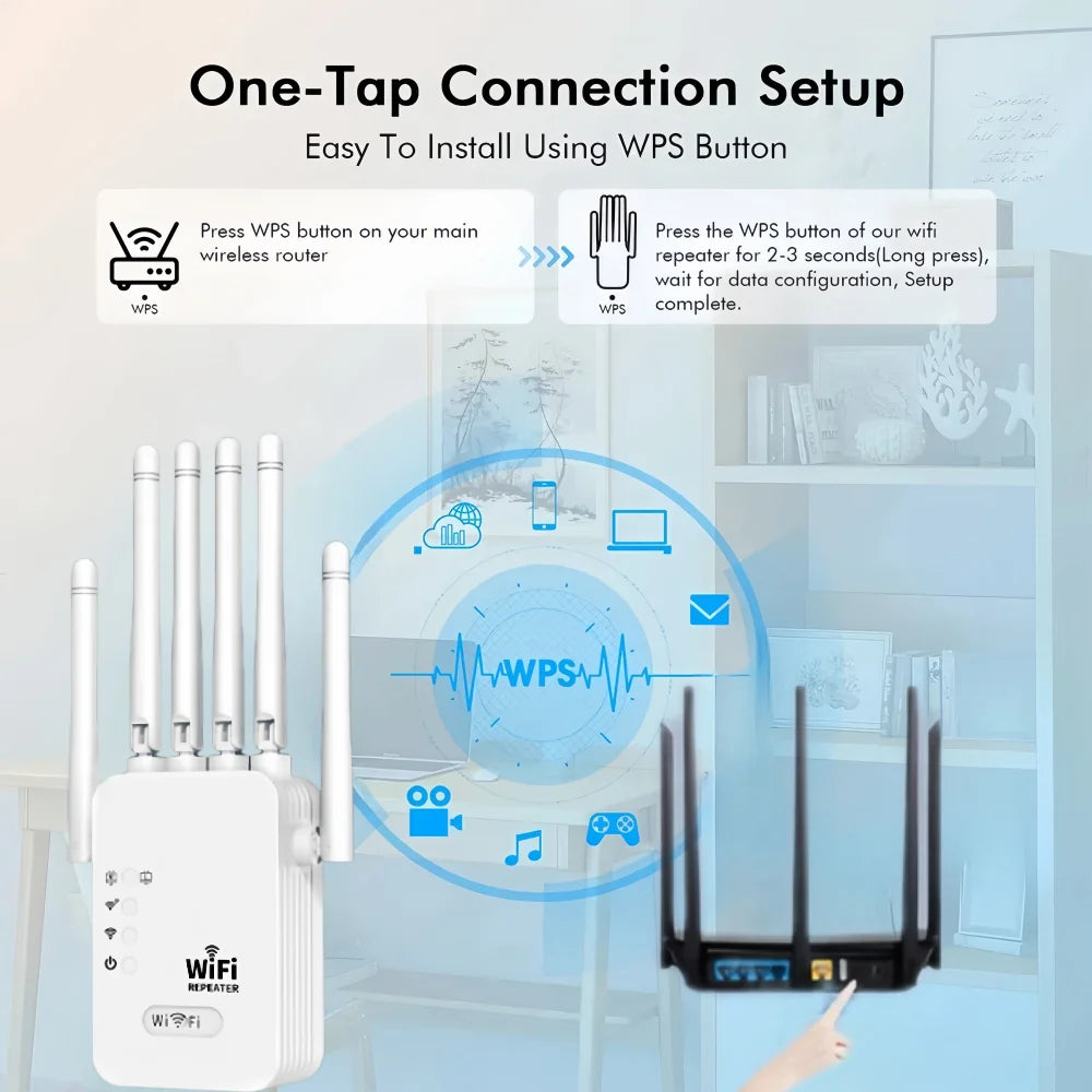 White dual-band WiFi repeater with four antennas, showing WPS one-tap connection setup guide.