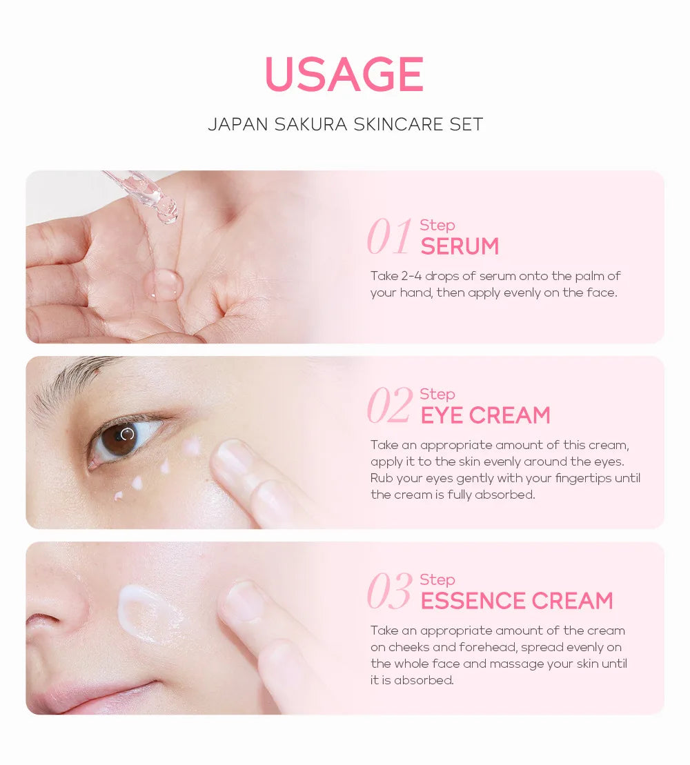 Usage guide for Sakura skincare set showing three steps: applying serum, eye cream, and face cream with pink branding.