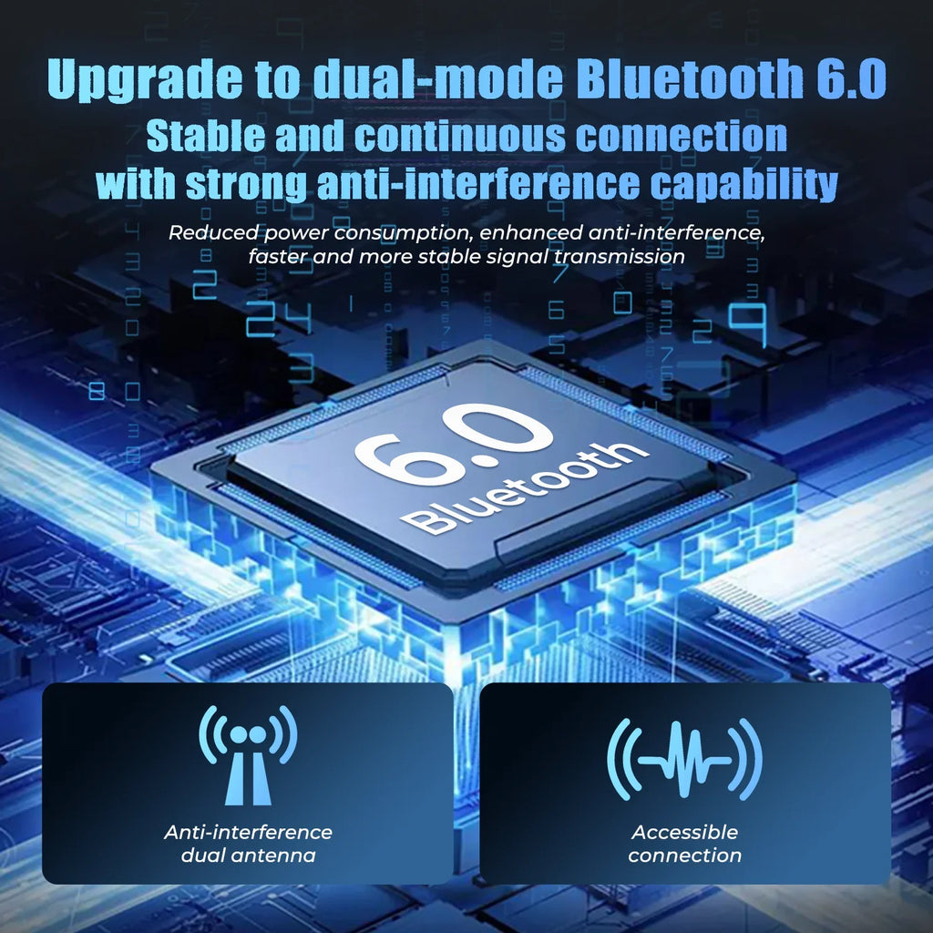 Blue microchip graphic promoting Bluetooth 6.0 technology with text about signal stability and anti-interference features.