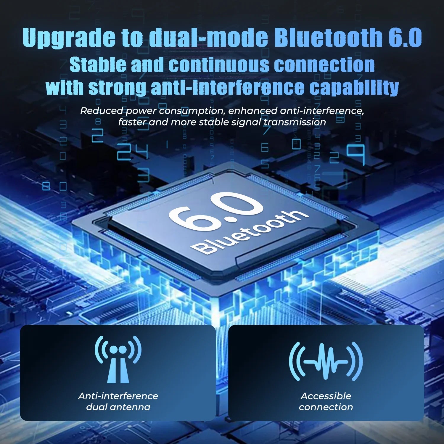 Blue microchip graphic promoting Bluetooth 6.0 technology with text about signal stability and anti-interference features.