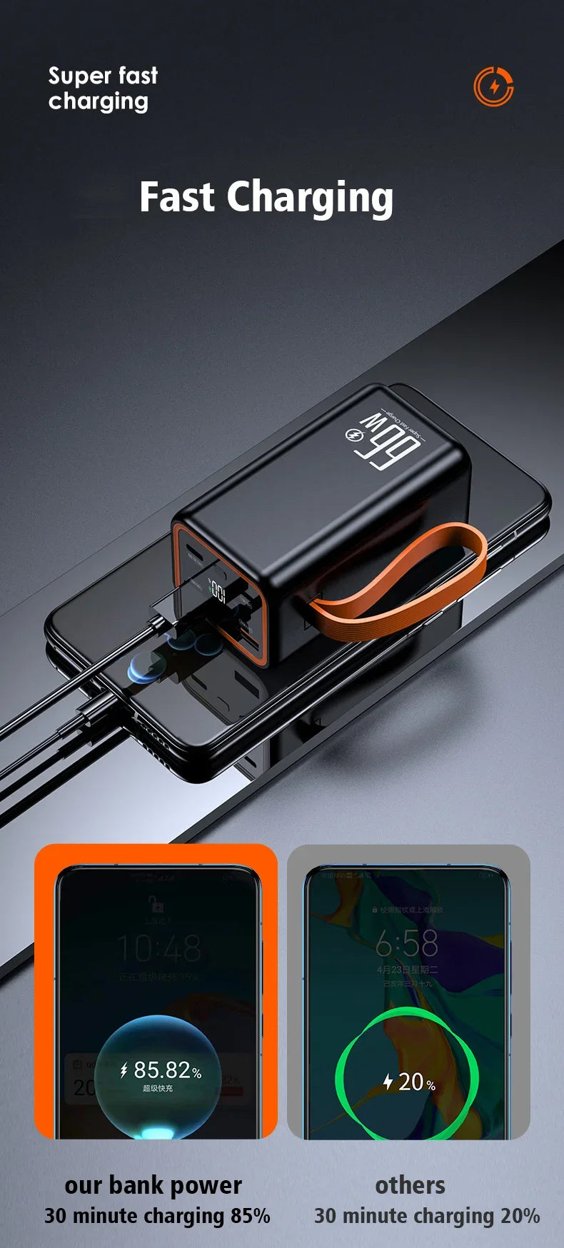 Black 20000mAh portable power bank with orange carry strap, digital display, and fast-charging cable.