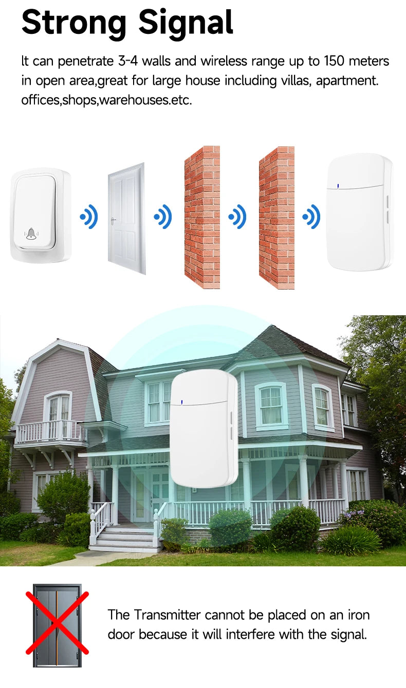 White wireless doorbell with wall-penetrating signal range, shown against a house. Not for use on iron doors.