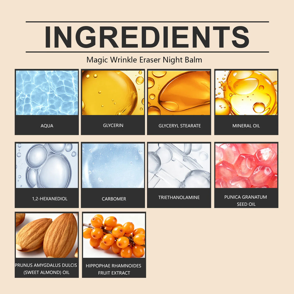 Infographic showing ingredients for Magic Wrinkle Eraser Night Balm, featuring images of oils, water, and plant extracts.