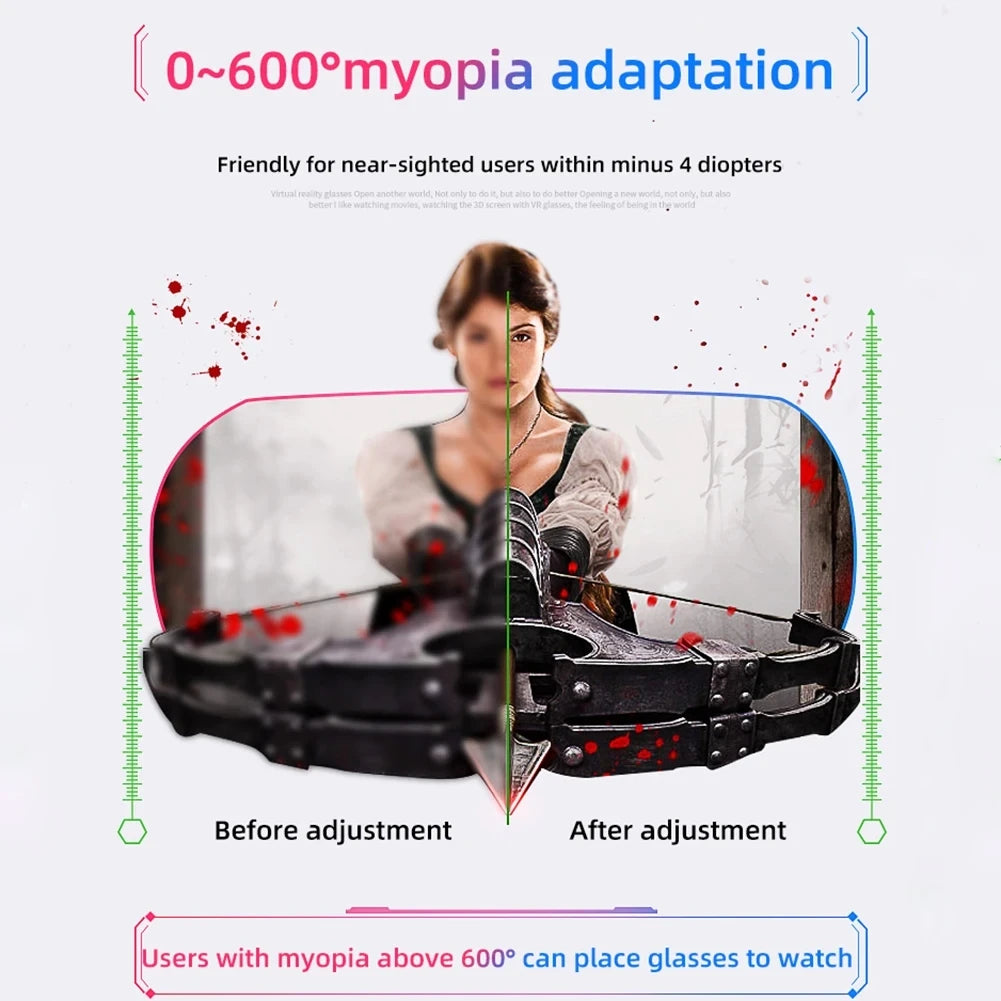 Viar 3D VR glasses headset demonstrating myopia adaptation showing a split screen of a blurry and a sharp image.