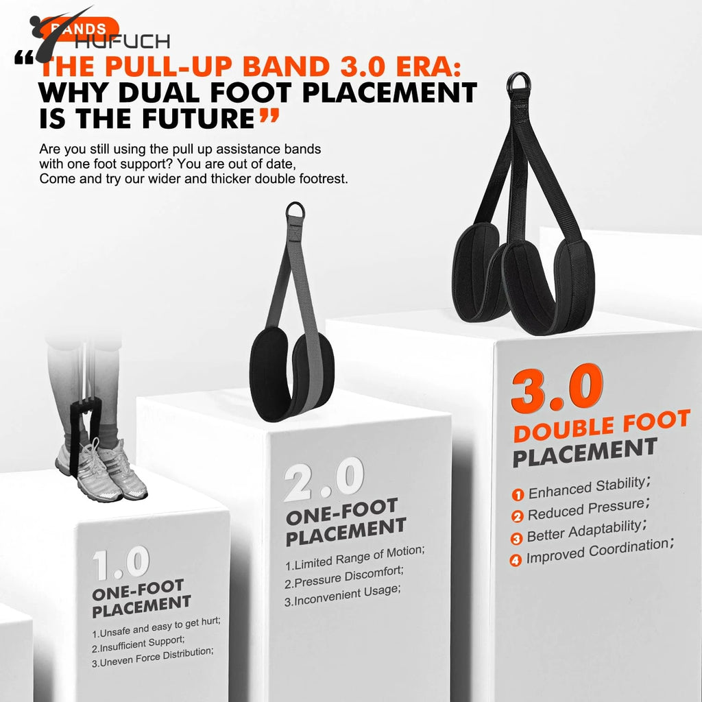 Black pull-up assistance bands on white pedestals, comparing single-foot and double-foot placement designs.