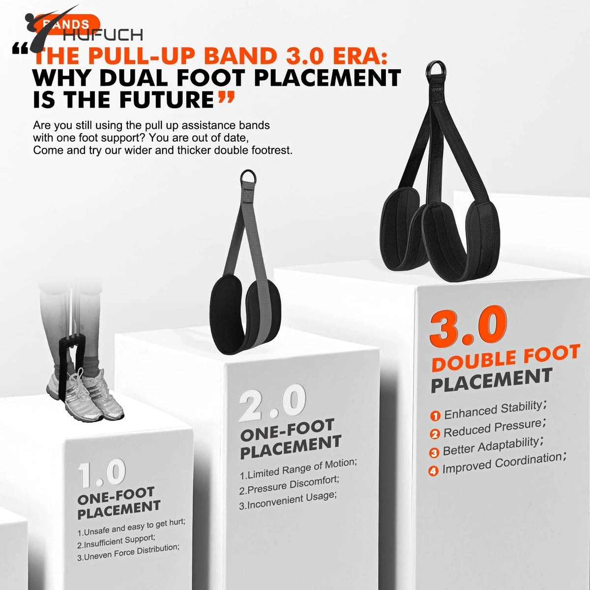 Black pull-up assistance bands on white pedestals, comparing single-foot and double-foot placement designs.