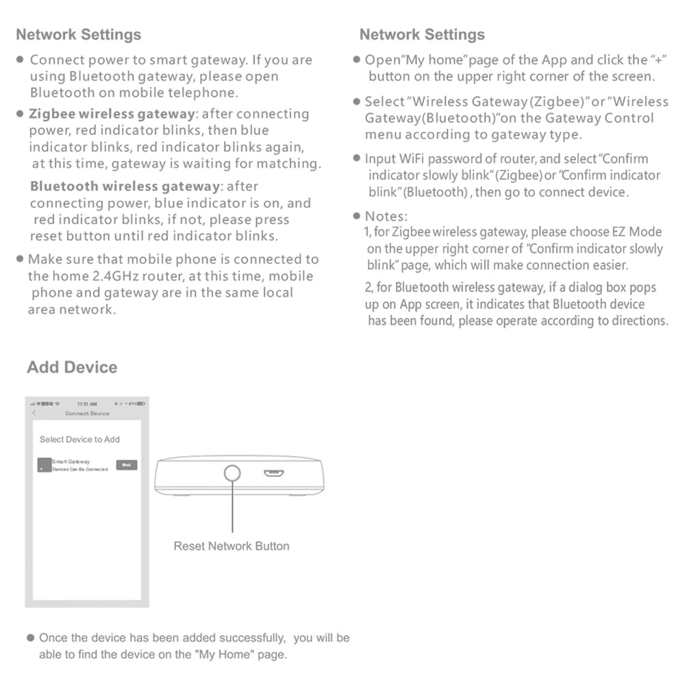 White plastic smart gateway hub with a reset button and connection port, shown with app setup instructions.