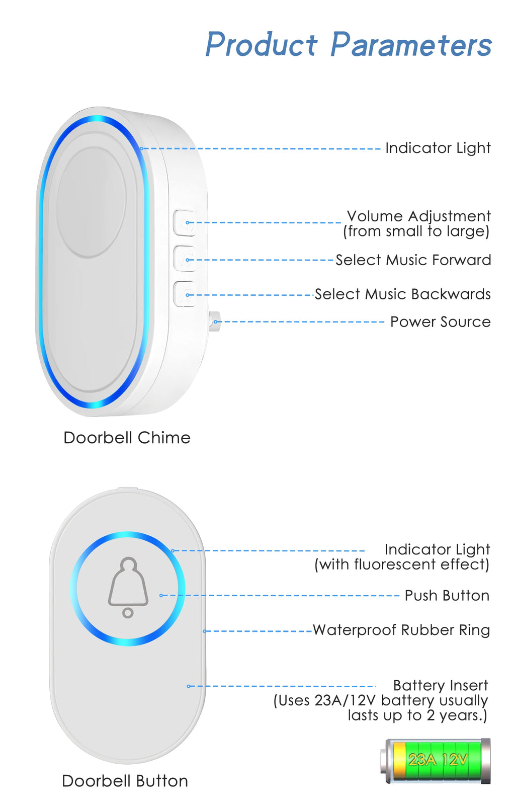 White wireless doorbell kit with blue LED indicators, volume controls, music selection, and waterproof push button.