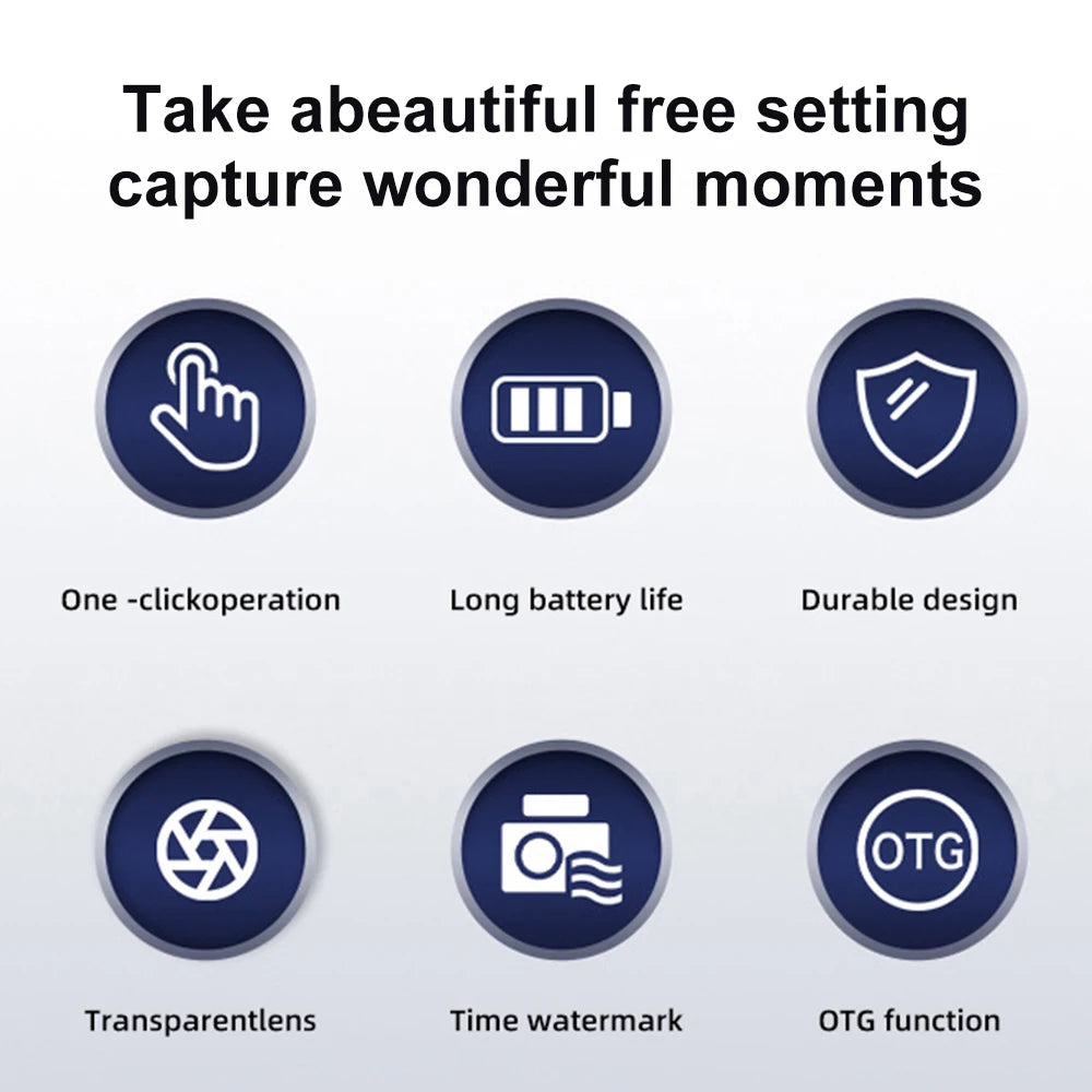 Infographic showing six circular blue icons with white symbols representing camera features: one-click, battery, and OTG.