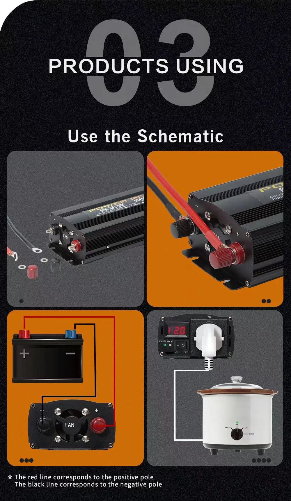 Black power inverter with red/black terminals, shown with battery connection diagram and plug-in appliance example.