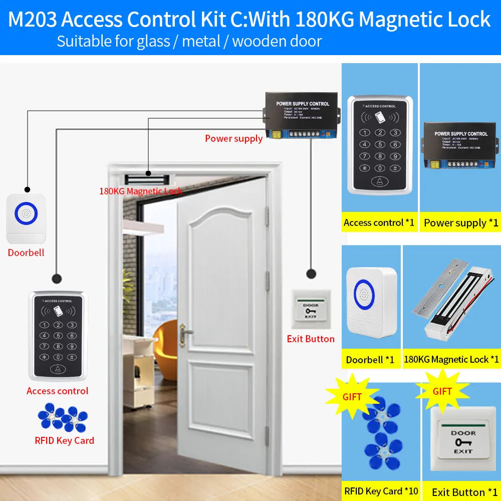 Access control kit with black keypad, metal magnetic lock, white power supply, doorbell, exit button, and RFID cards.