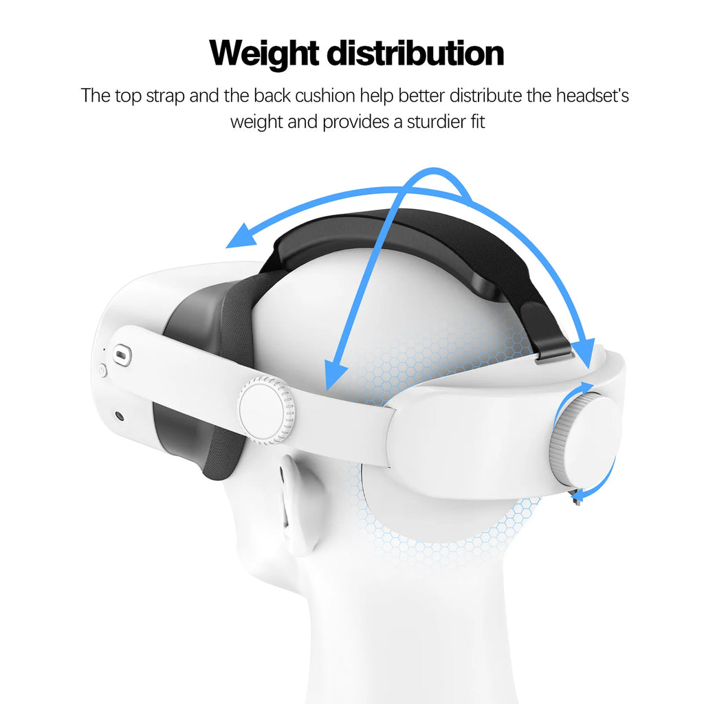 White adjustable VR headset strap with a black top pad and rear adjustment dial for better weight distribution.