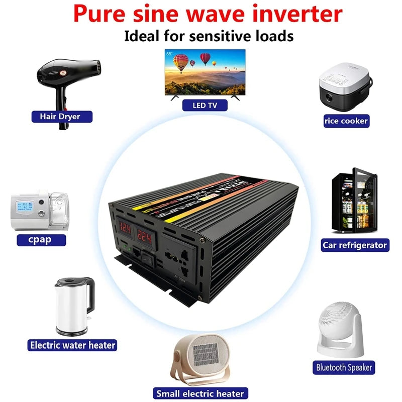 Black 12000W pure sine wave power inverter with LED display, surrounded by icons of compatible household appliances.