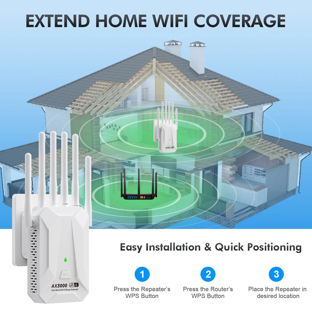 White WiFi 6 dual-band range extender with four antennas shown boosting signal coverage inside a house diagram.
