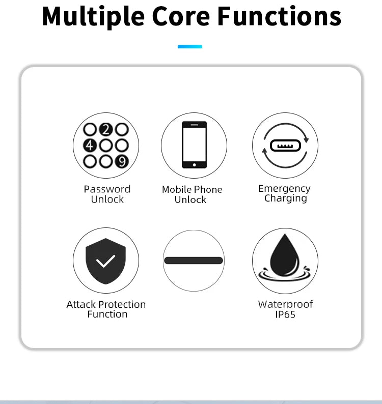 Six circular icons showing lock features: password, mobile unlock, emergency charging, security, and IP65 waterproof.