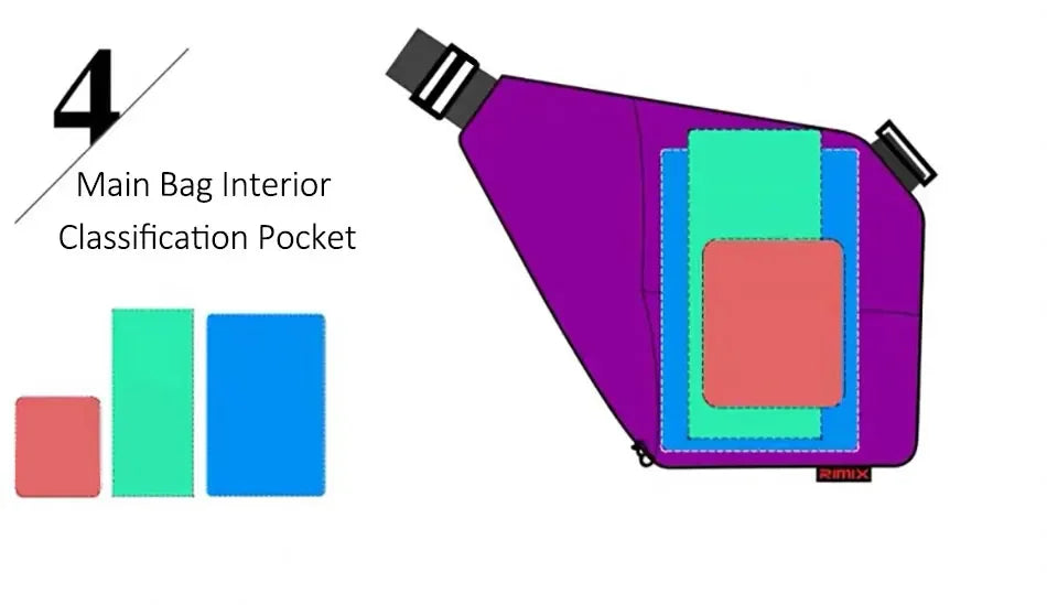 Diagram of a purple crossbody sling bag, highlighting internal storage compartments using colour-coded blocks.