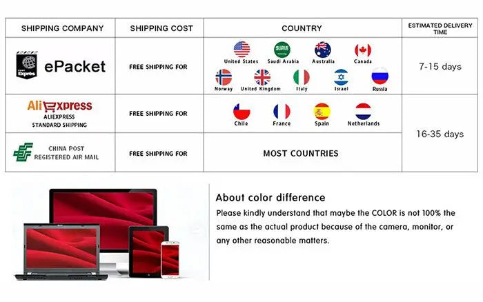 Shipping information chart with international flags, delivery times, and a note regarding digital color representation.
