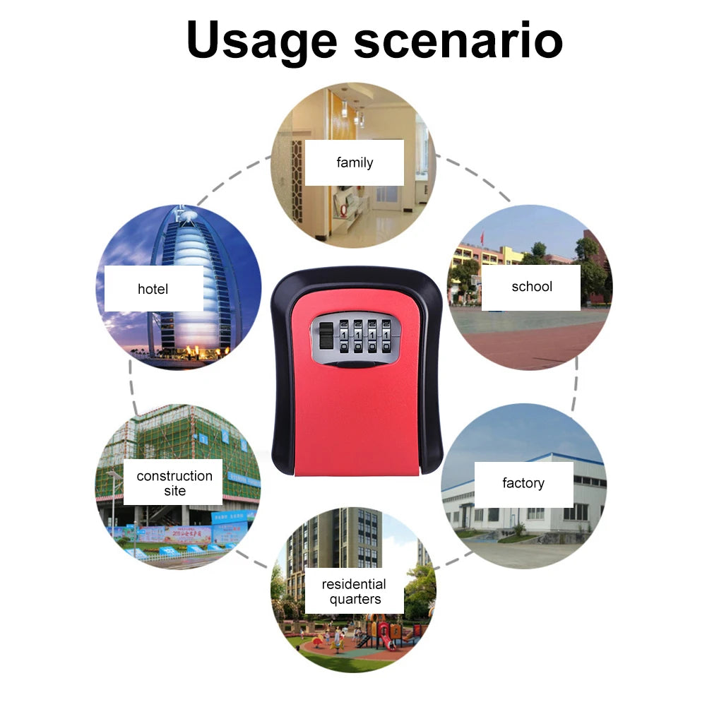 Red and black metal wall-mounted key lock box with a four-digit combination dial, shown with various usage scenarios.