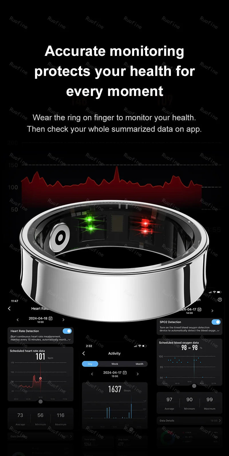 Sleek silver smart health ring with internal sensors, shown against an app interface displaying heart rate and activity.