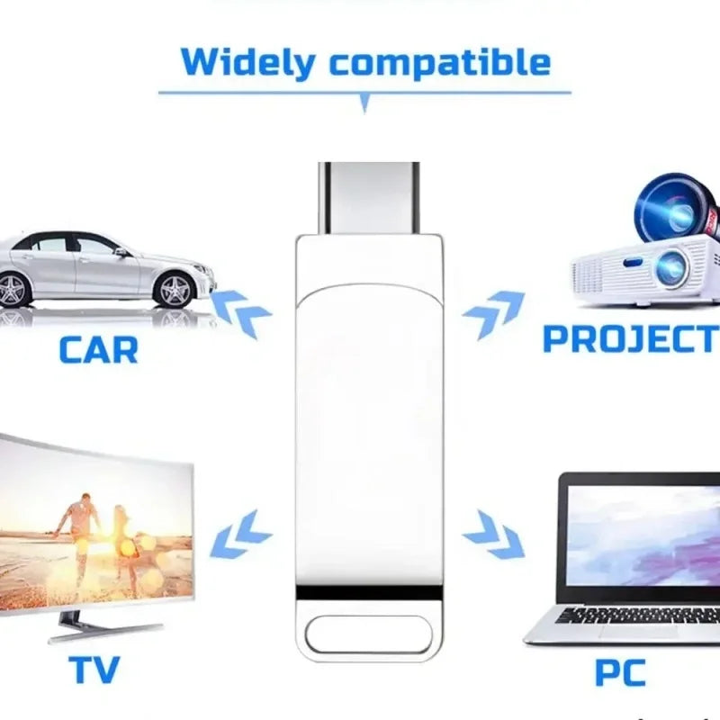 Sleek silver metal 16TB USB flash drive shown with compatible devices including a car, projector, TV, and laptop.