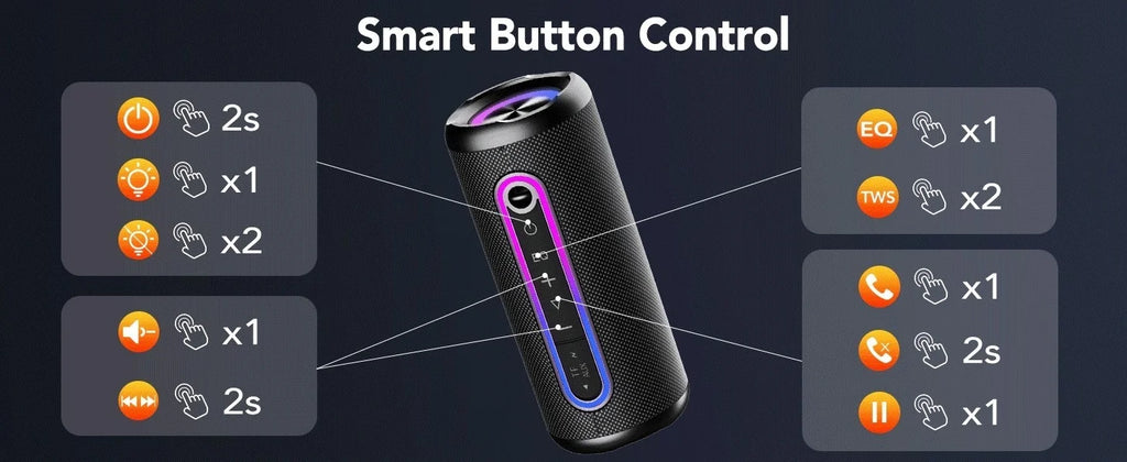 Black portable Bluetooth speaker with LED light strip and guide to smart button controls for power, EQ, and calls.