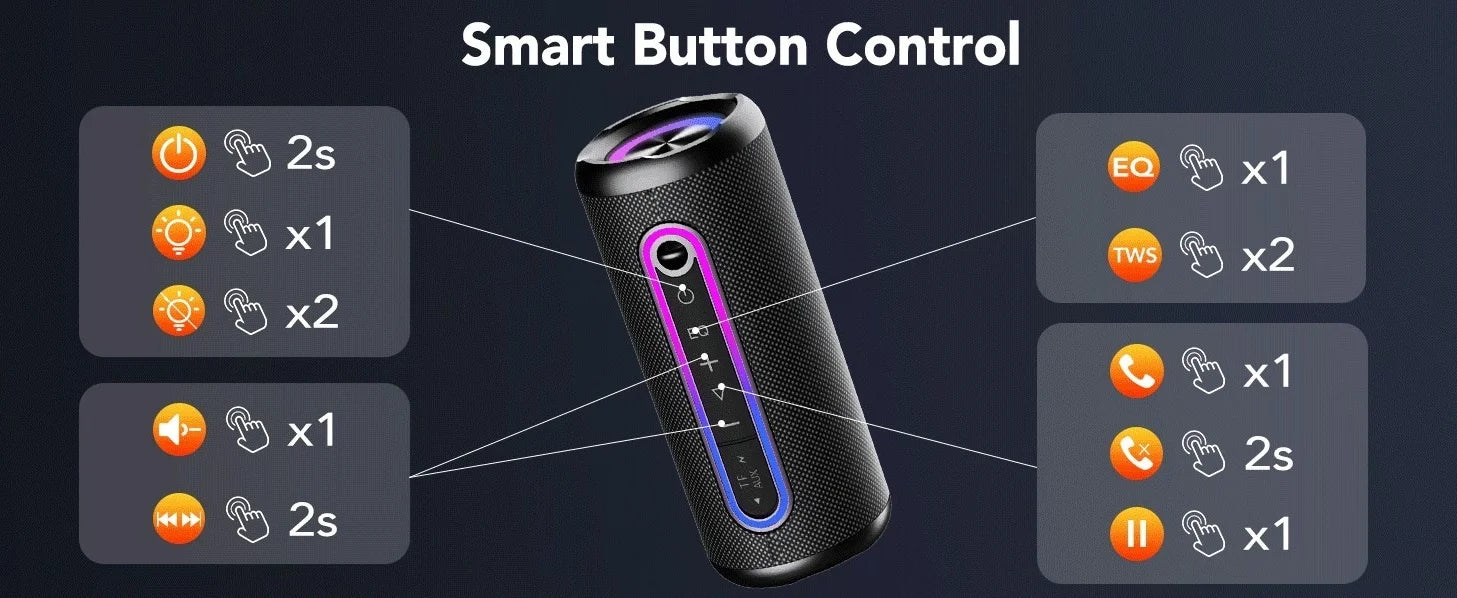 Black portable Bluetooth speaker with LED light strip and guide to smart button controls for power, EQ, and calls.