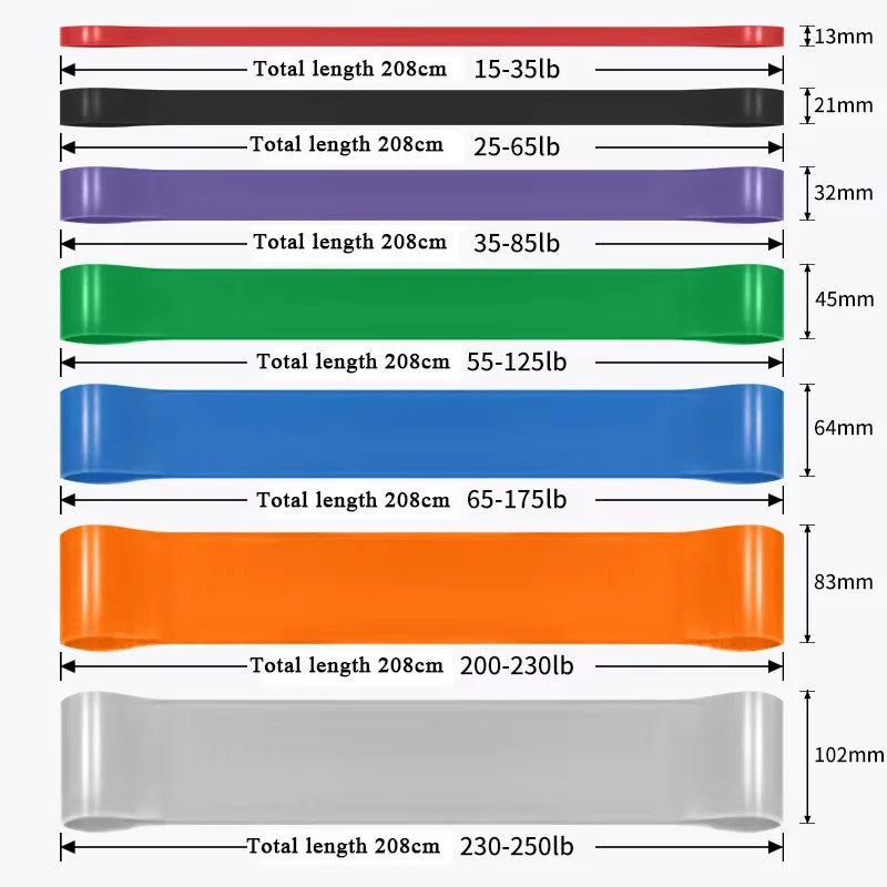 A set of seven coloured exercise resistance bands with measurements for length, width, and resistance levels.