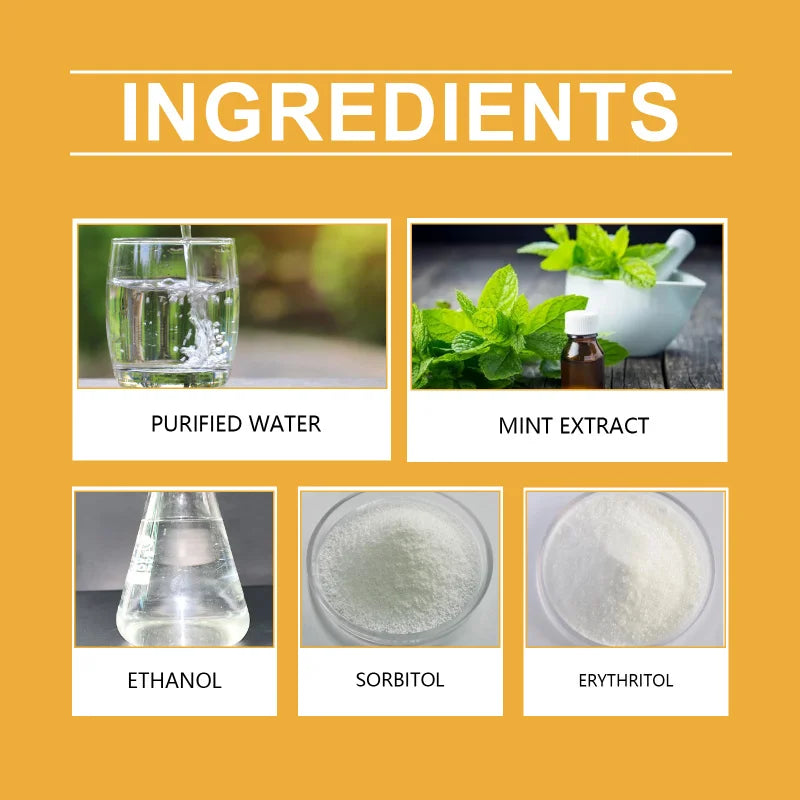 An infographic on a mustard yellow background displaying five ingredients: water, mint extract, ethanol, sorbitol, and sugar.