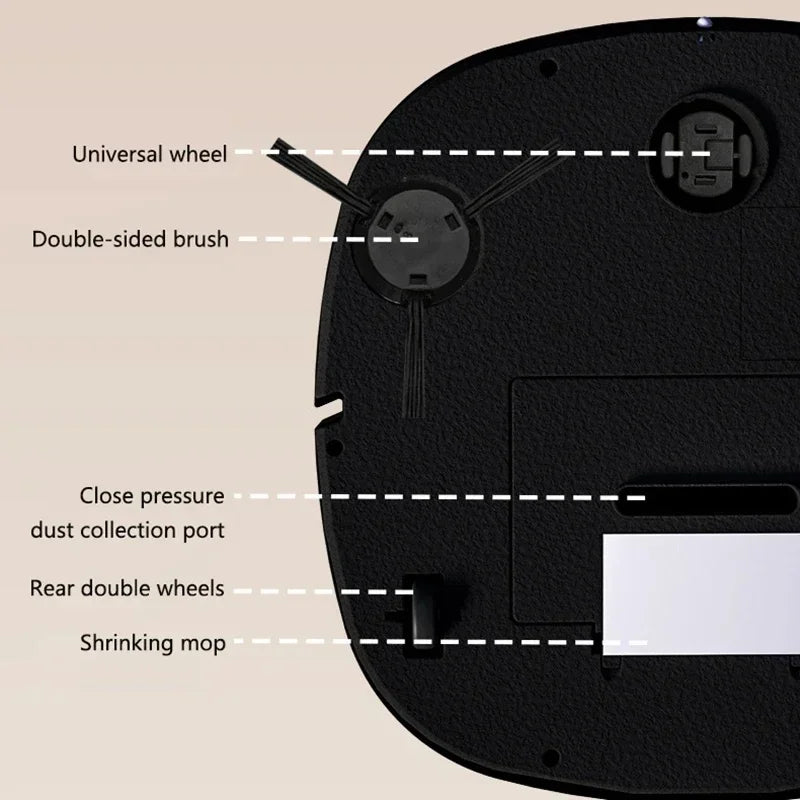 Underside of a black robotic vacuum with labels pointing to its wheel, brush, and dust port.