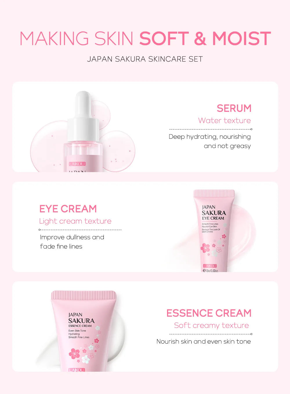 Pink Japan Sakura skincare set featuring a hydrating serum, eye cream, and essence cream for soft, nourished skin.