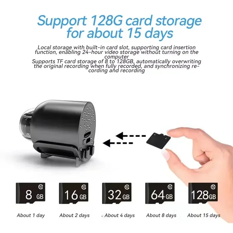 Black plastic security camera with a TF card slot, shown being inserted with memory cards from 8GB to 128GB capacity.