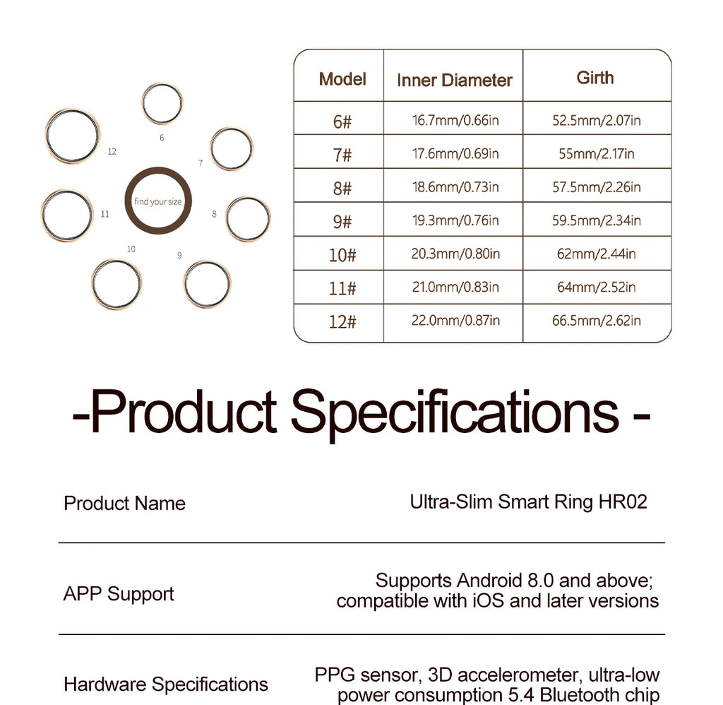 A size guide for a slim smart health ring, showing seven ring sizes with corresponding diameter and girth measurements.