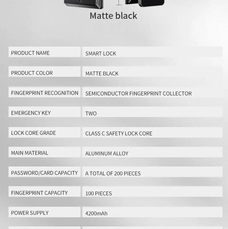 Matte black aluminum alloy smart lock with fingerprint scanner, emergency keys, and digital access.