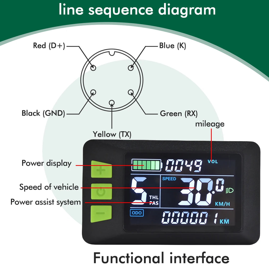 Black electric bike LCD display with three green buttons and screen showing speed, battery, and mileage.