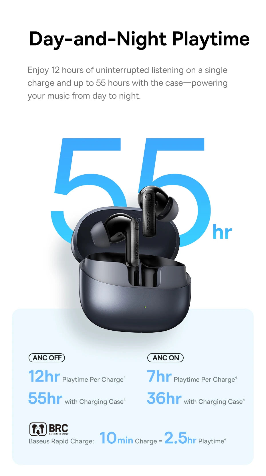 Black wireless earbuds with a matching charging case, showcasing 55-hour battery life and rapid charging specs.