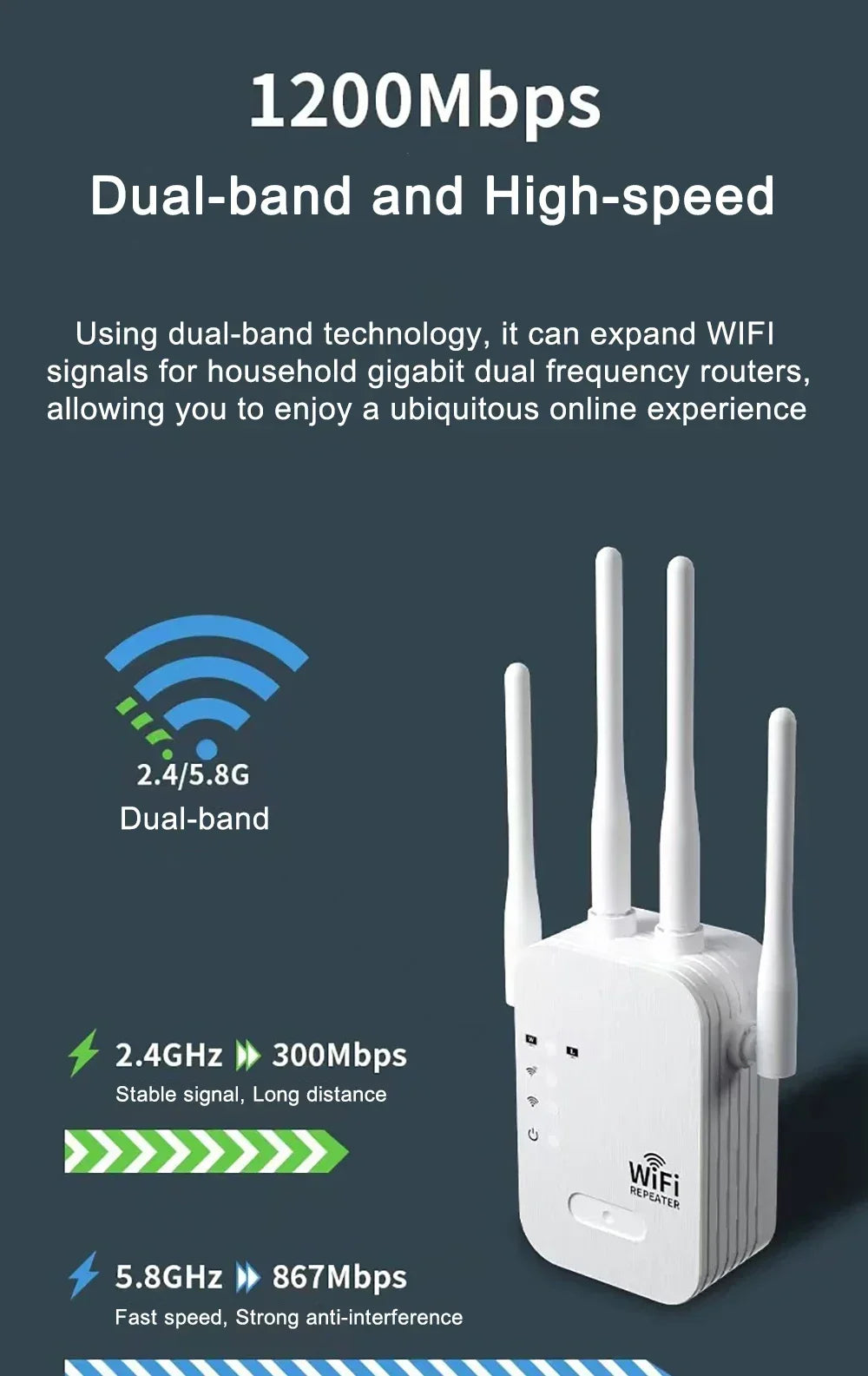 White 1200Mbps dual-band WiFi repeater with four antennas for high-speed signal boosting and extended coverage.