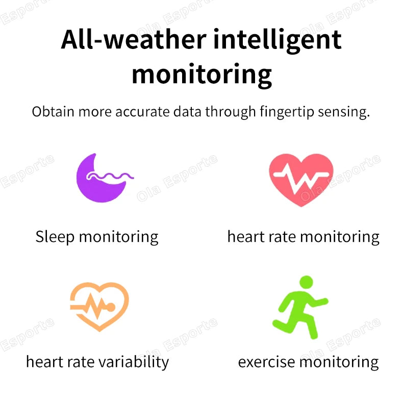 Infographic illustrating health tracking features: sleep, heart rate, heart rate variability, and exercise monitoring.