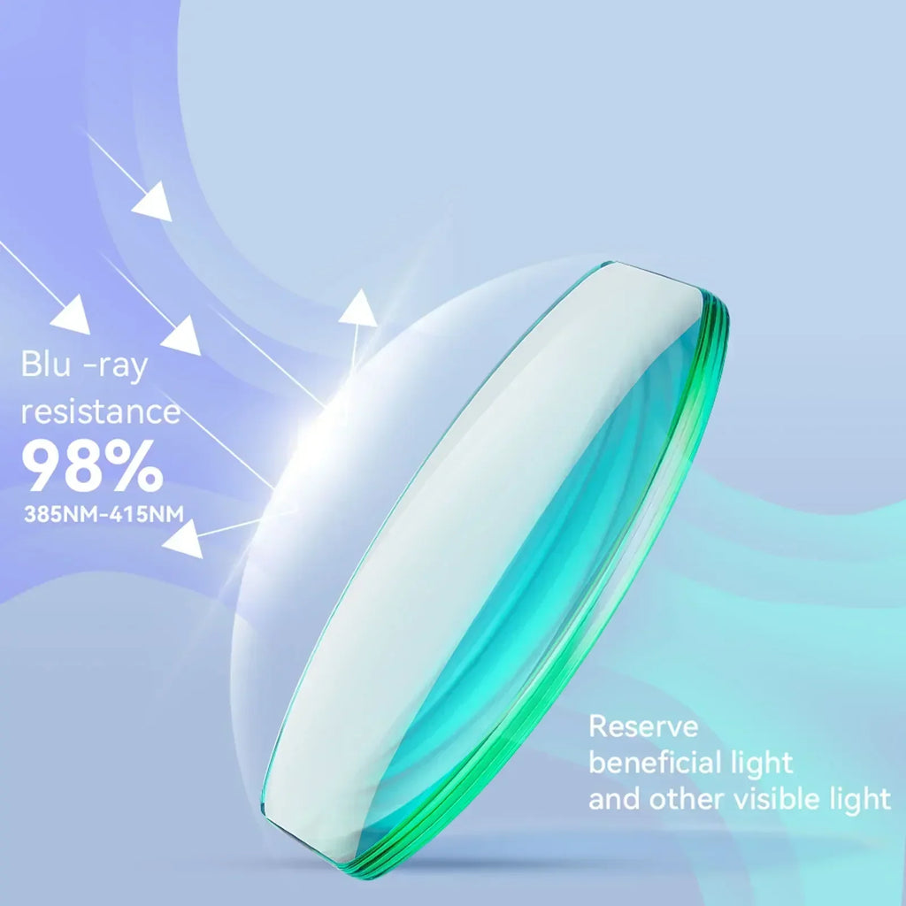 Clear, curved VR prescription lens with a green rim, showcasing anti-blue light reflection features.