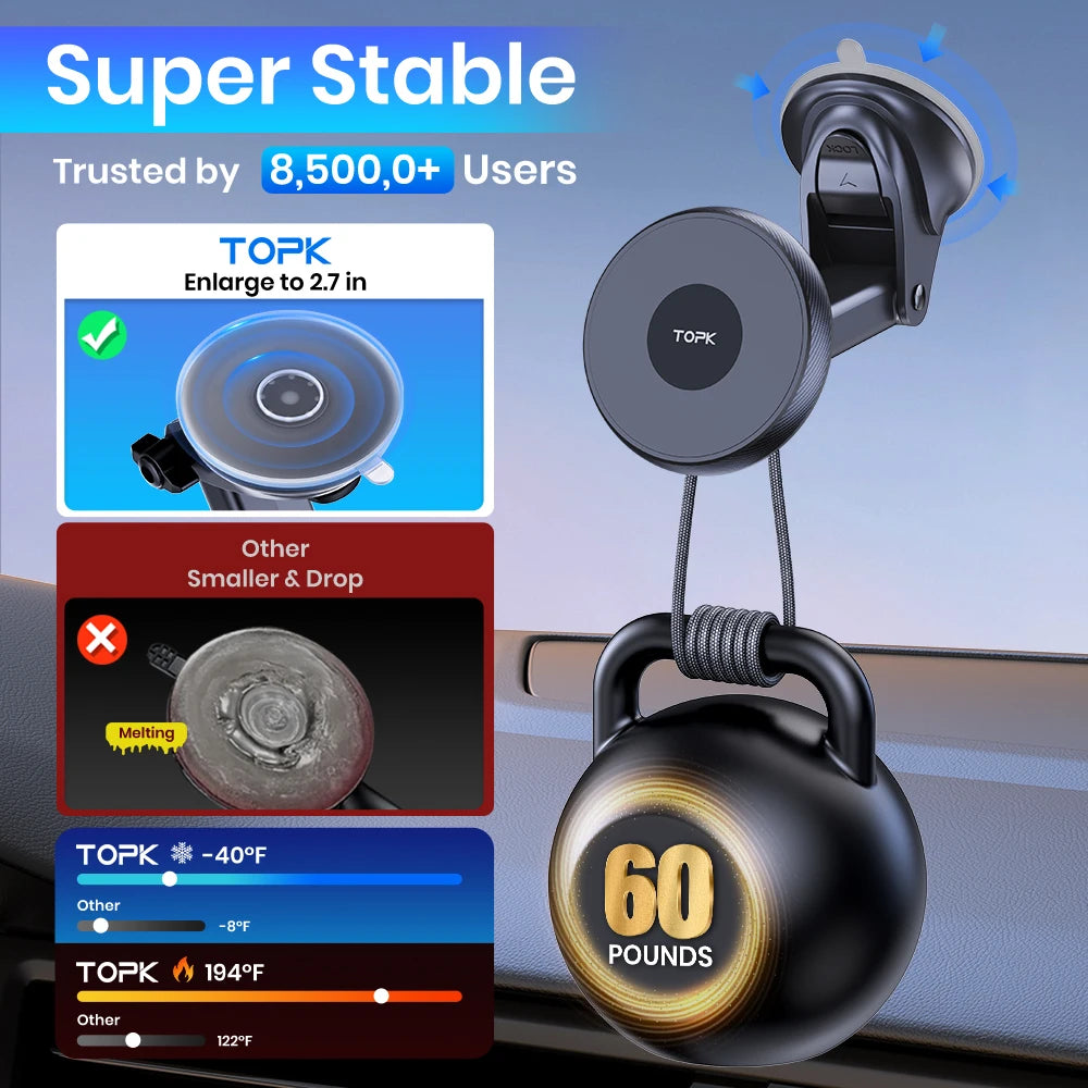 Black magnetic car phone mount holding a 60lb kettlebell to demonstrate suction stability. Includes comparison charts.