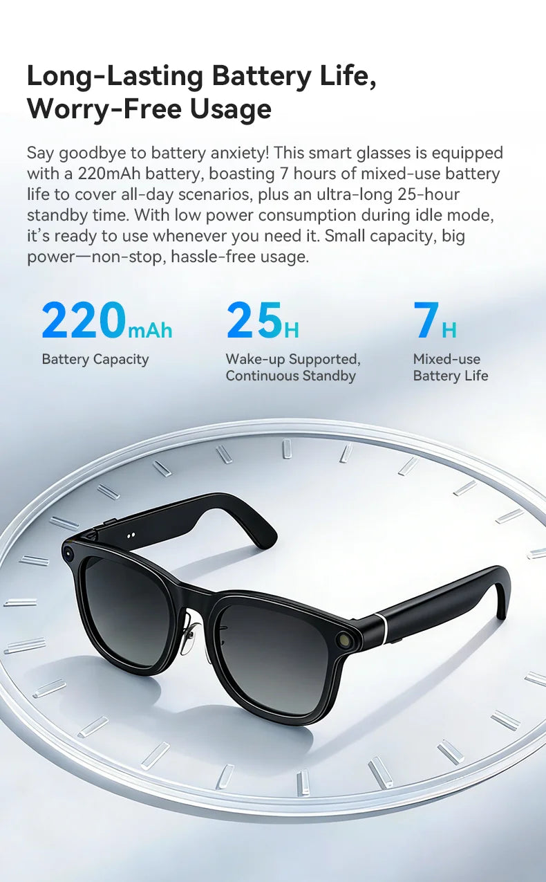Black smart glasses with built-in camera, featuring gradient lenses, resting on a clock face graphic.