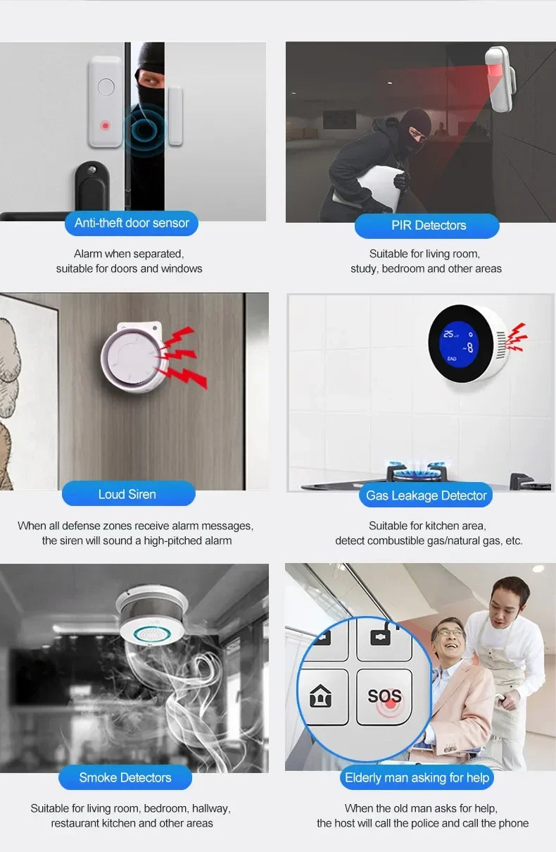 Wireless smart home security system featuring white sensors: door alarm, PIR detector, siren, gas, smoke, and SOS button.
