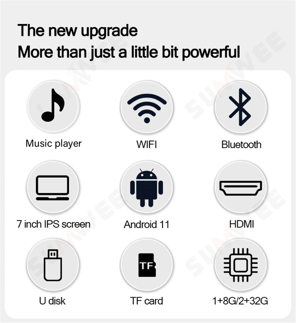 White infographic displaying 7-inch Android smart amplifier features: Wi-Fi, Bluetooth, HDMI, USB, and memory card slots.