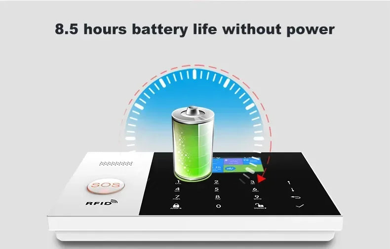 White and black smart alarm panel with touch keypad, SOS button, and RFID symbol, featuring 8.5-hour battery backup.