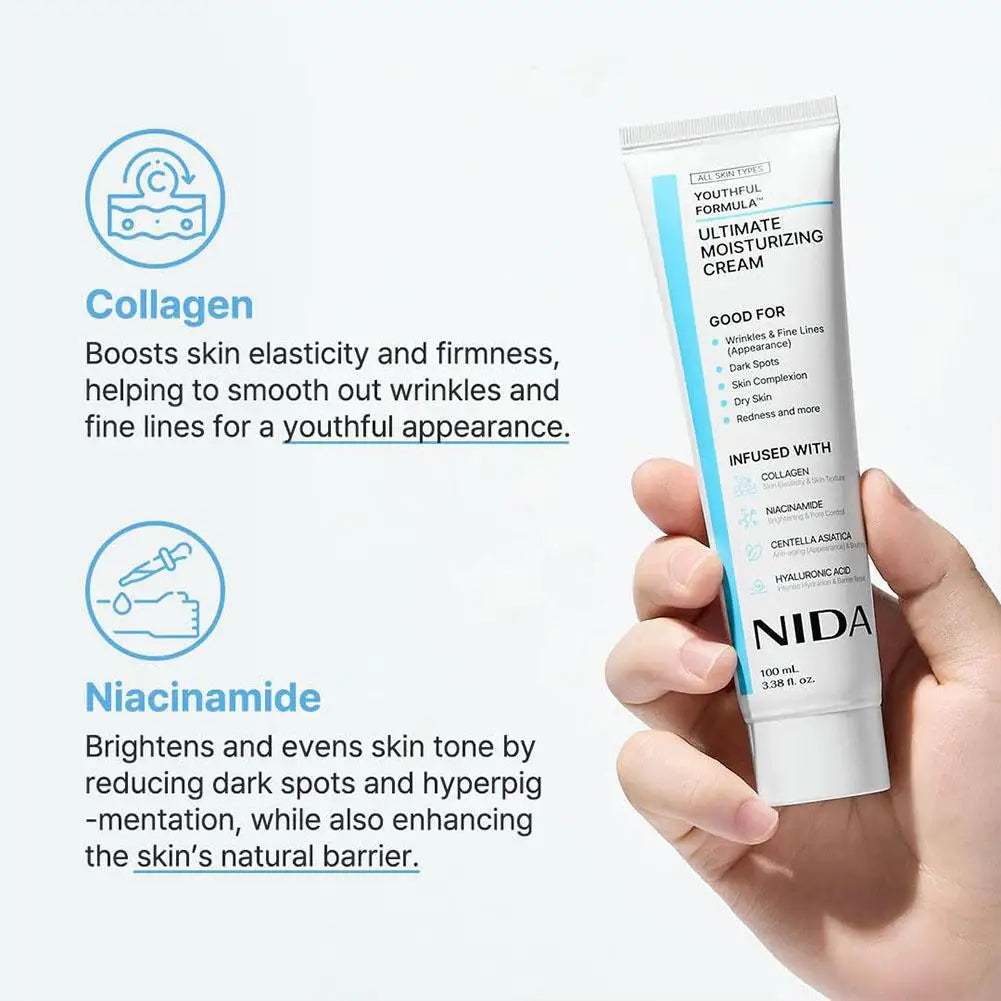 Hand holding a white and blue tube of moisturizing cream with Collagen and Niacinamide benefits listed on the side.